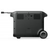 Зарядна станція ANKER 767 PowerHouse (2048 Вт·год / 2300 Вт)
