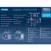 Инверторный генератор BREVIA GP2000iS