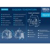 Інверторний генератор BREVIA GP2500iS