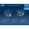 Інверторний генератор BREVIA GP3500Xi
