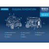 Інверторний генератор BREVIA GP5500XiE