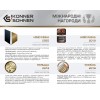 Інверторний генератор Konner&Sohnen KS 3300i
