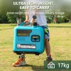 Інверторний генератор LONCIN GR2300iS