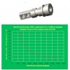 Акумуляторна батарея EverExceed ST-1255