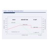 Гелевий акумулятор глибокого розряду NEWMAX SG1000H (100AH 12V)