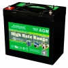 Акумуляторна батарея EverExceed HR-12100
