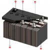 Аккумулятор глубокого разряда для ИБП EverExceed DP-12300