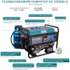 Гібридний генератор Konner&Sohnen KS 10000E G