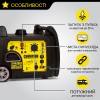 Інверторний генератор CHAMPION C4500iES (500261-UA)