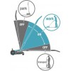 Газонокосарка акумуляторна Gardena HandyMower 22/18V (14620-20.000.00)