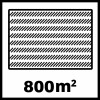 Акумуляторна газонокосарка Einhell RASARRO 36/38 (2x4 Aг) (3413180)
