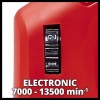 Пилосос садовий Einhell GC-EL 3024 E (40741732)