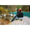 Садовий пилосос Black & Decker GWC3600L20 (без акумулятора і ЗП)