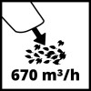 Акумуляторна повітродувка Einhell GP-LB 18/200 Li GK-Solo (3433550)