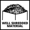 Садовий подрібнювач Einhell GC-KS 2540 CB (3430400)