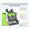 Ланцюгова пила акумуляторна Greenworks G24CS25K2 (2000007UA)