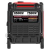 Інверторний генератор SENCI SC9000i