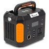 Зарядна станція Weekender HBP1600TP (450 Вт·год / 500 Вт)