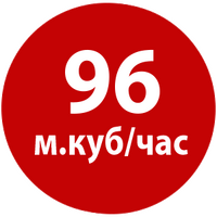Особливості Honda WT40XK3 DE 4