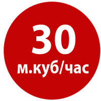 Особливості Honda WH20XT EX 4