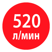 Особливості Makita EW2050H 3