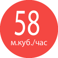 Особливості Vulkan SCWT80 (82542) 3