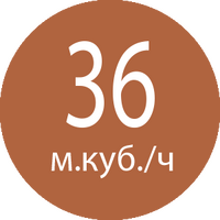 Особливості Sequoia SPP600C 5