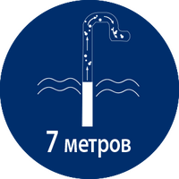 Особливості Hyundai HYM 80 4