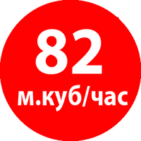 Особливості Koshin KTZ-80X 5