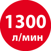 Особливості Daishin PTD-406 3
