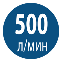 Особливості Hyundai HYA 53 4
