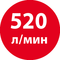 Особливості Daishin PTD-206 4