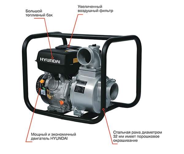 Hyundai HY 101