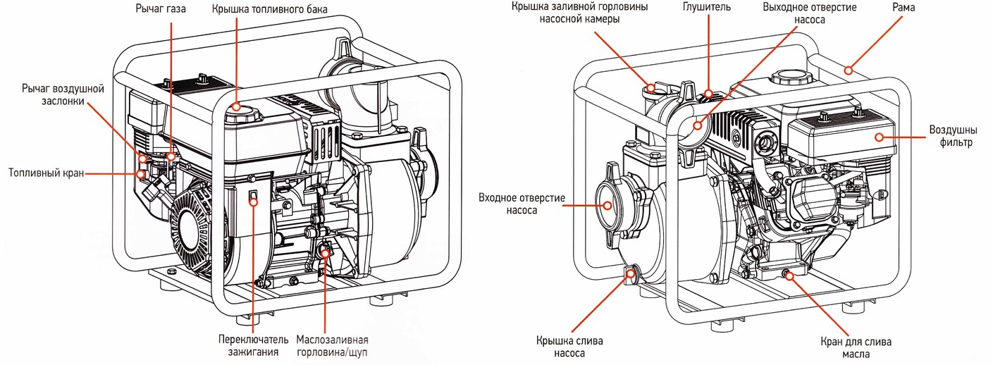 Matari MGP20